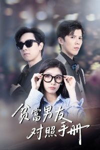 ƶ�����Ѷ����ֲ�